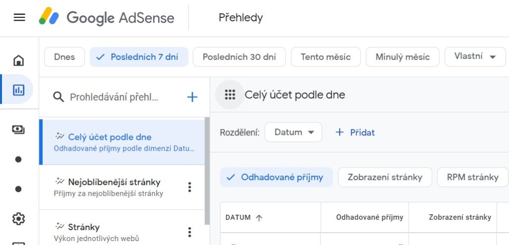 Google AdSense